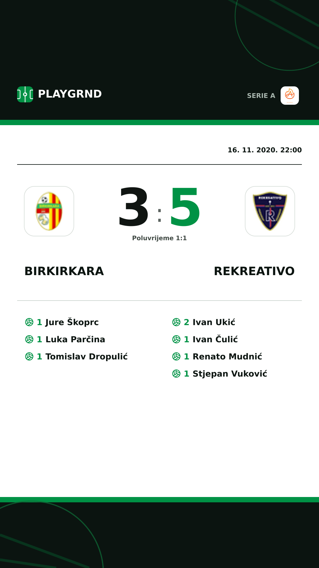 Instagram slika: Birkirkara 3:5 Rekreativo