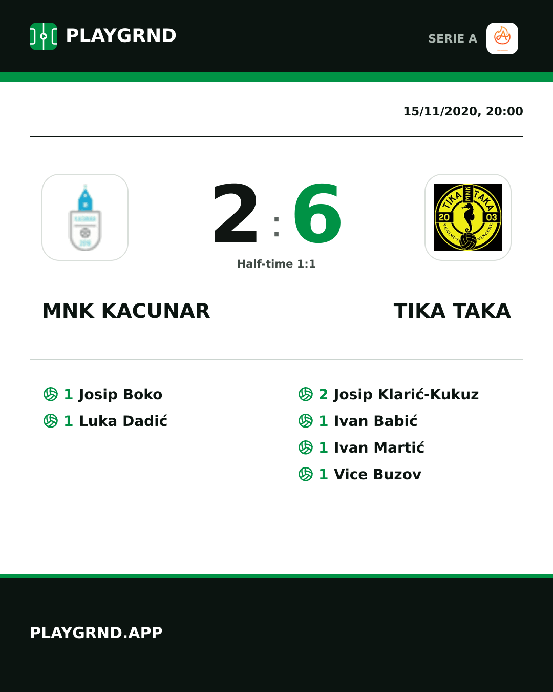 Instagram artwork: Mnk Kacunar 2:6 Tika Taka