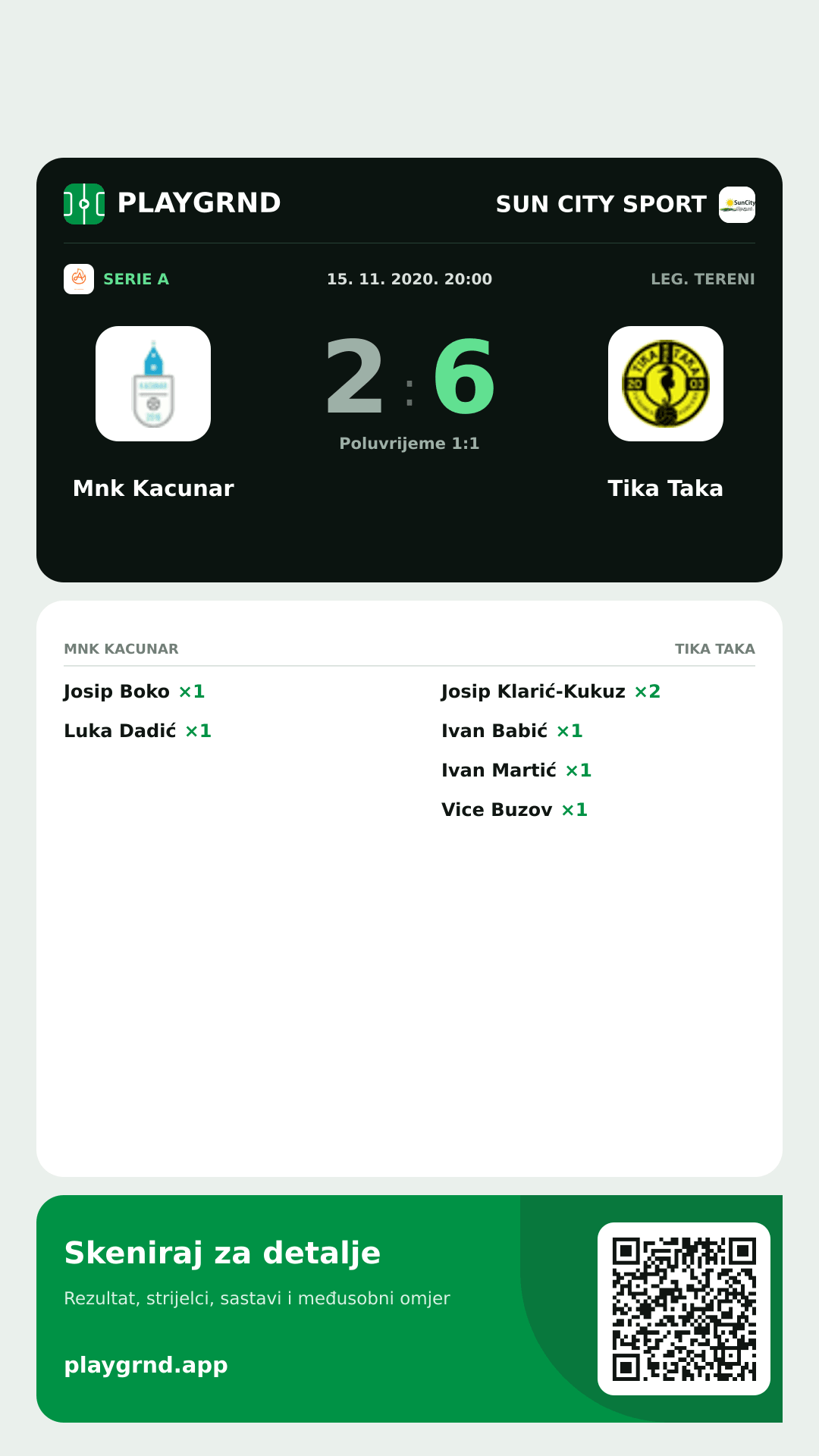 Story slika: Mnk Kacunar 2:6 Tika Taka