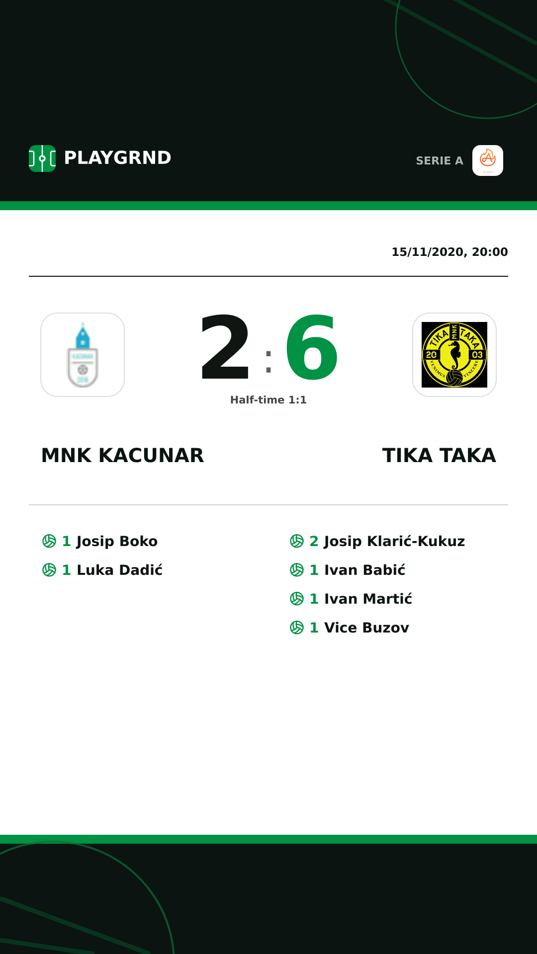 Instagram artwork: Mnk Kacunar 2:6 Tika Taka