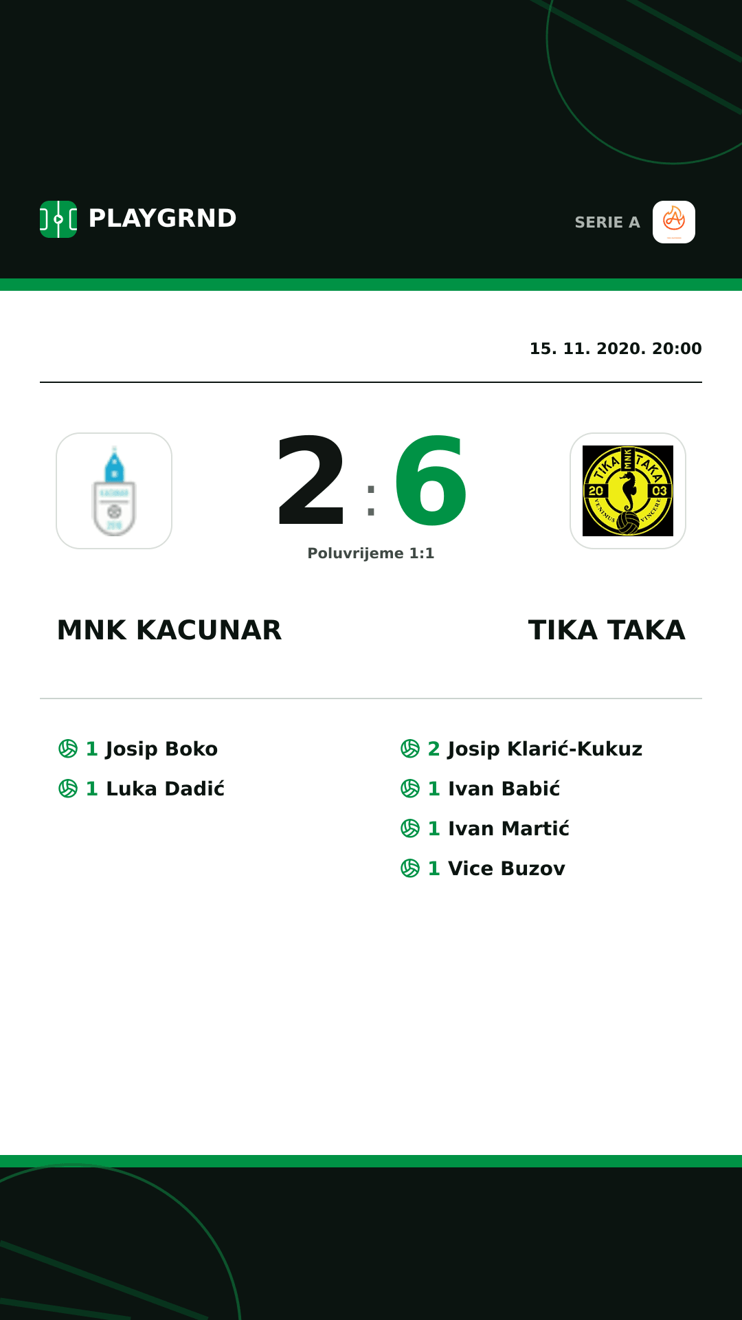 Instagram slika: Mnk Kacunar 2:6 Tika Taka