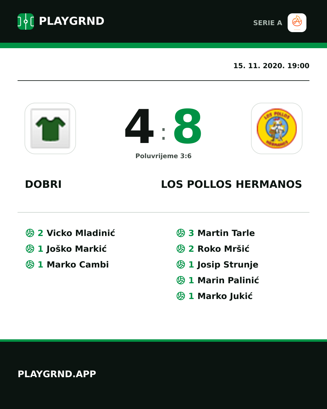 Instagram slika: Dobri 4:8 Los Pollos Hermanos
