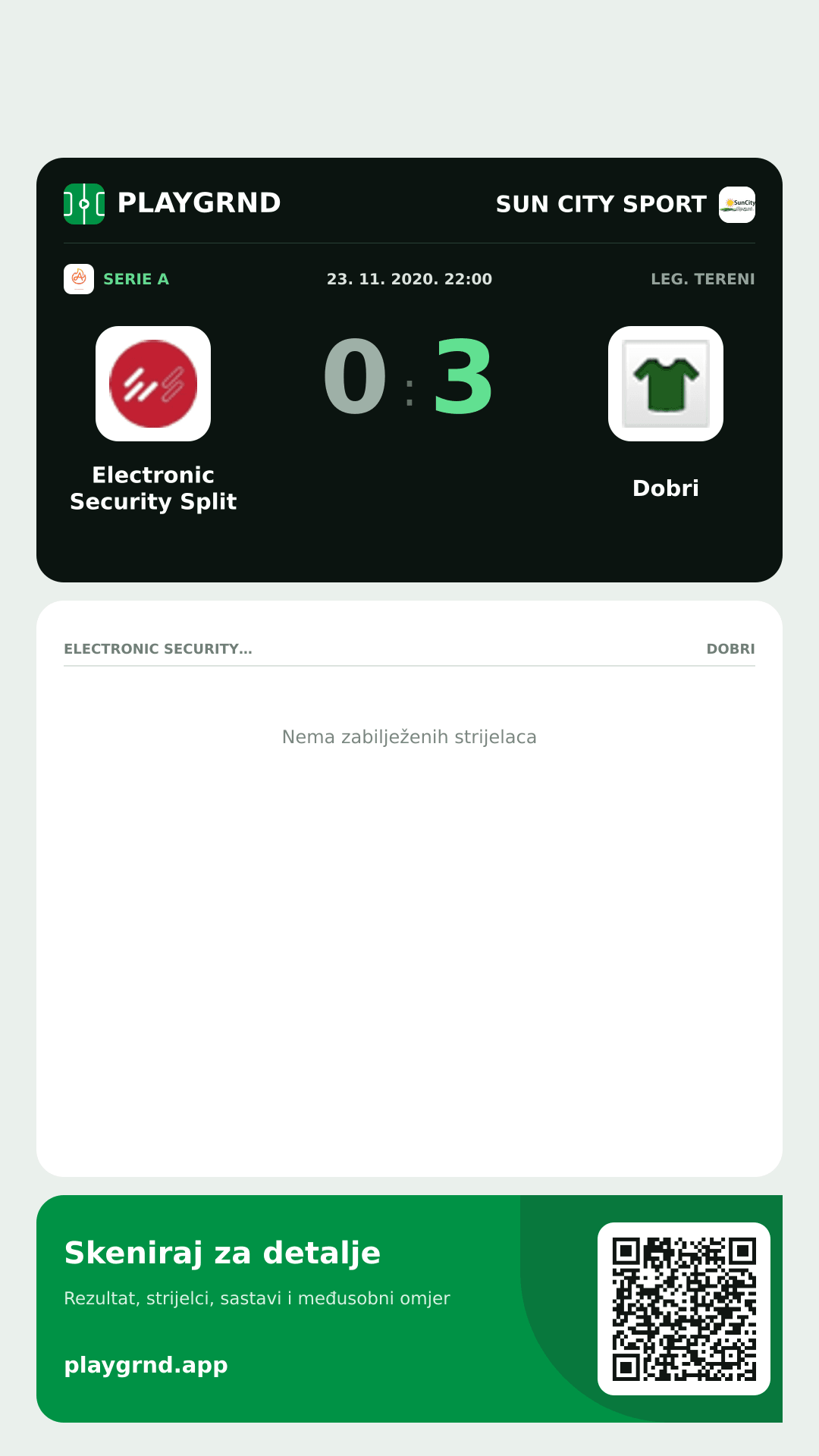 Story slika: Electronic Security Split 0:3 Dobri