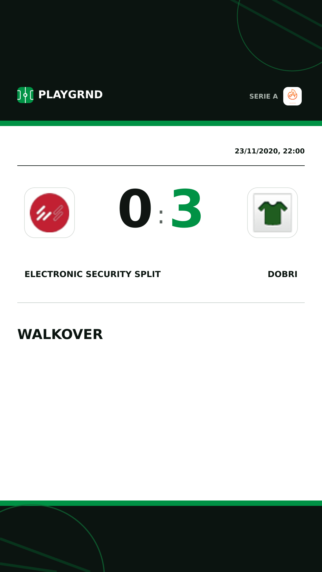 Instagram artwork: Electronic Security Split 0:3 Dobri