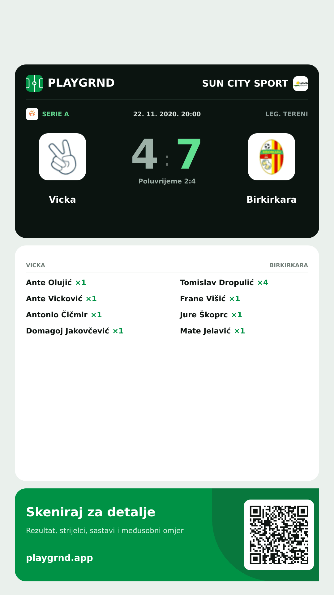 Story slika: Vicka 4:7 Birkirkara