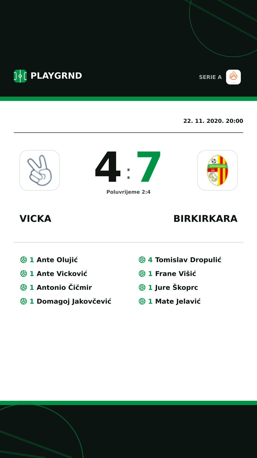 Instagram slika: Vicka 4:7 Birkirkara