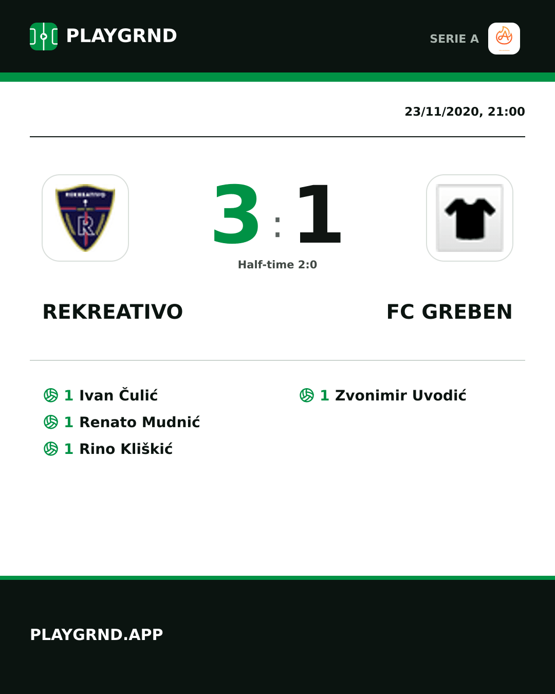 Instagram artwork: Rekreativo 3:1 FC Greben