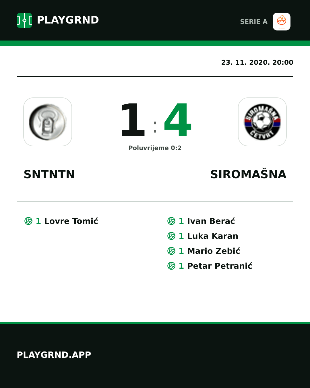 Instagram slika: Sntntn 1:4 Siromašna