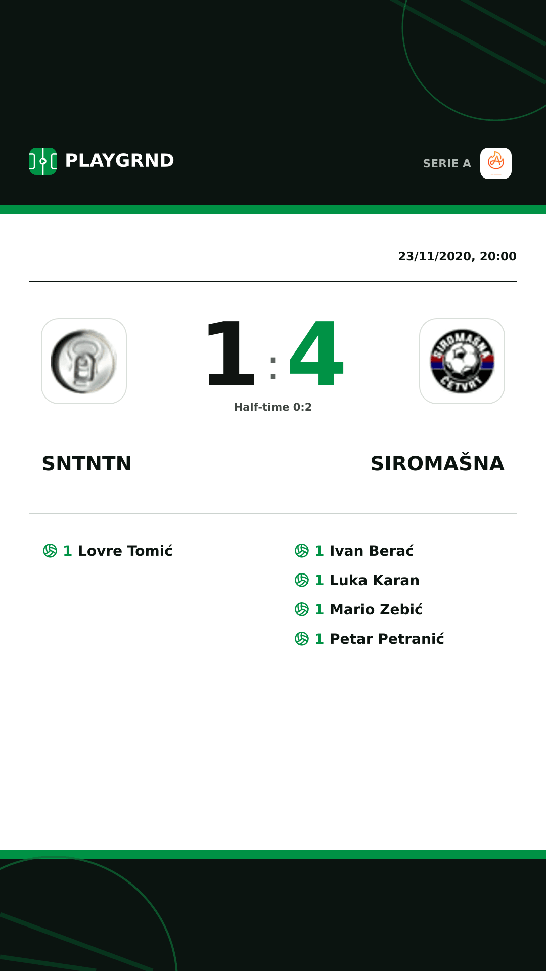 Instagram artwork: Sntntn 1:4 Siromašna