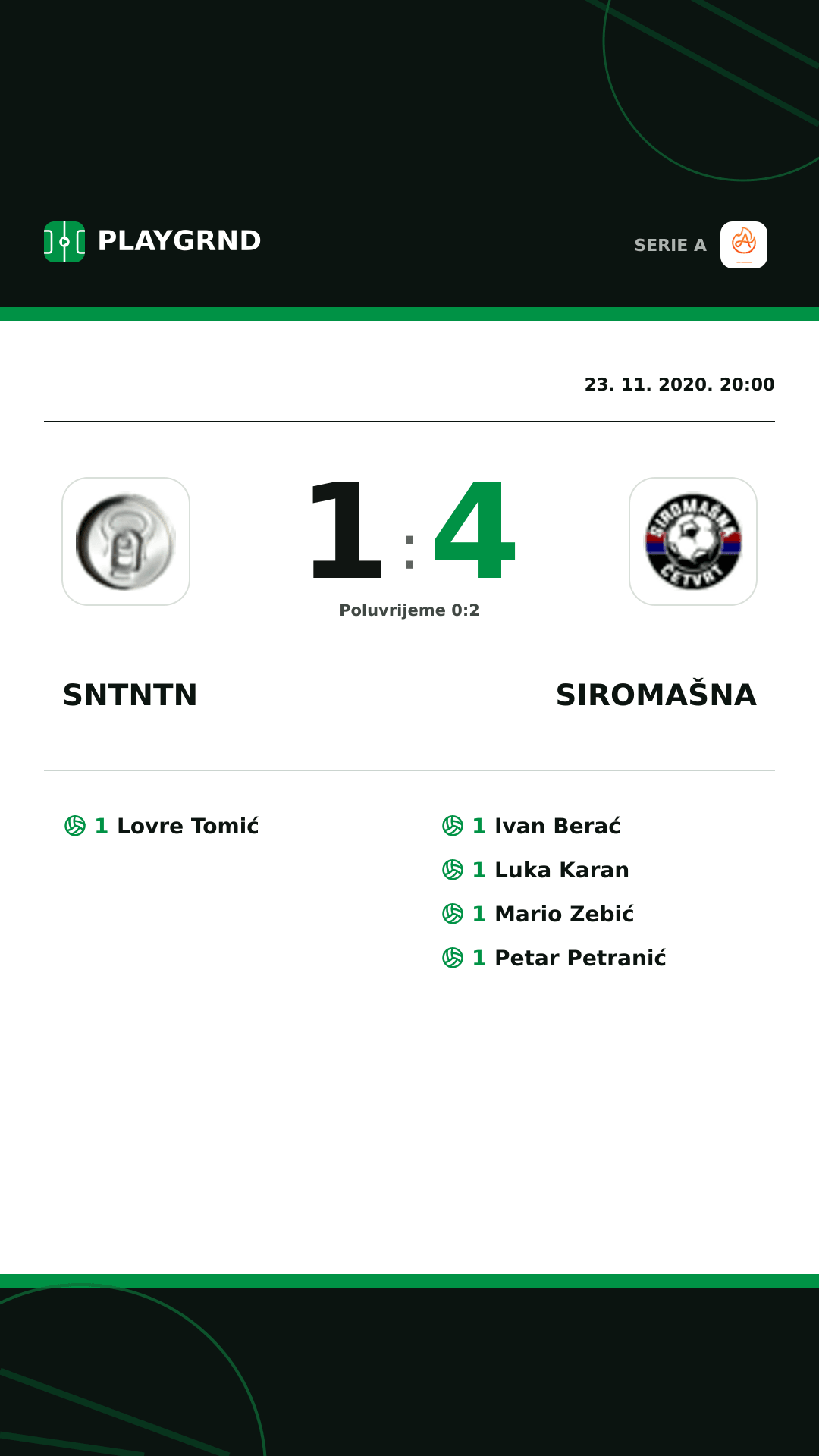 Instagram slika: Sntntn 1:4 Siromašna