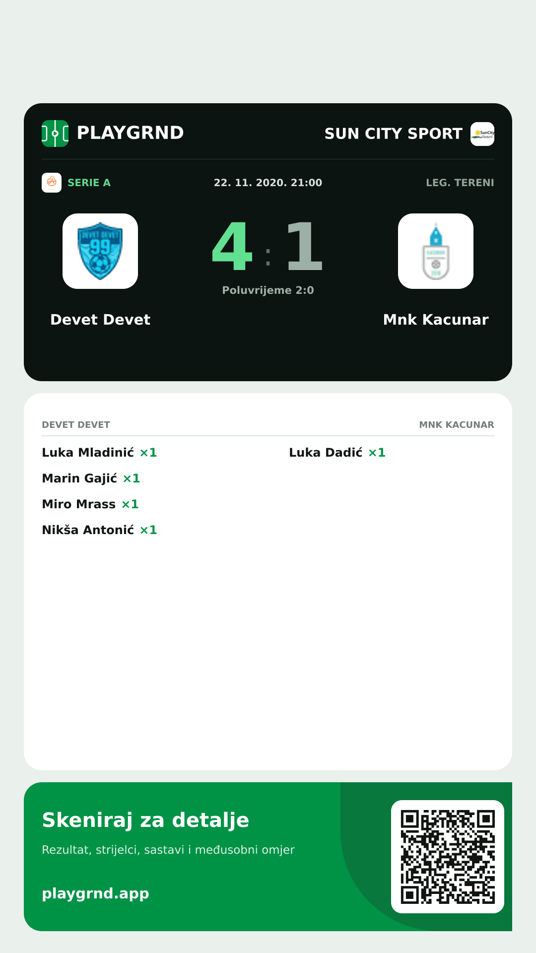 Story slika: Devet Devet 4:1 Mnk Kacunar