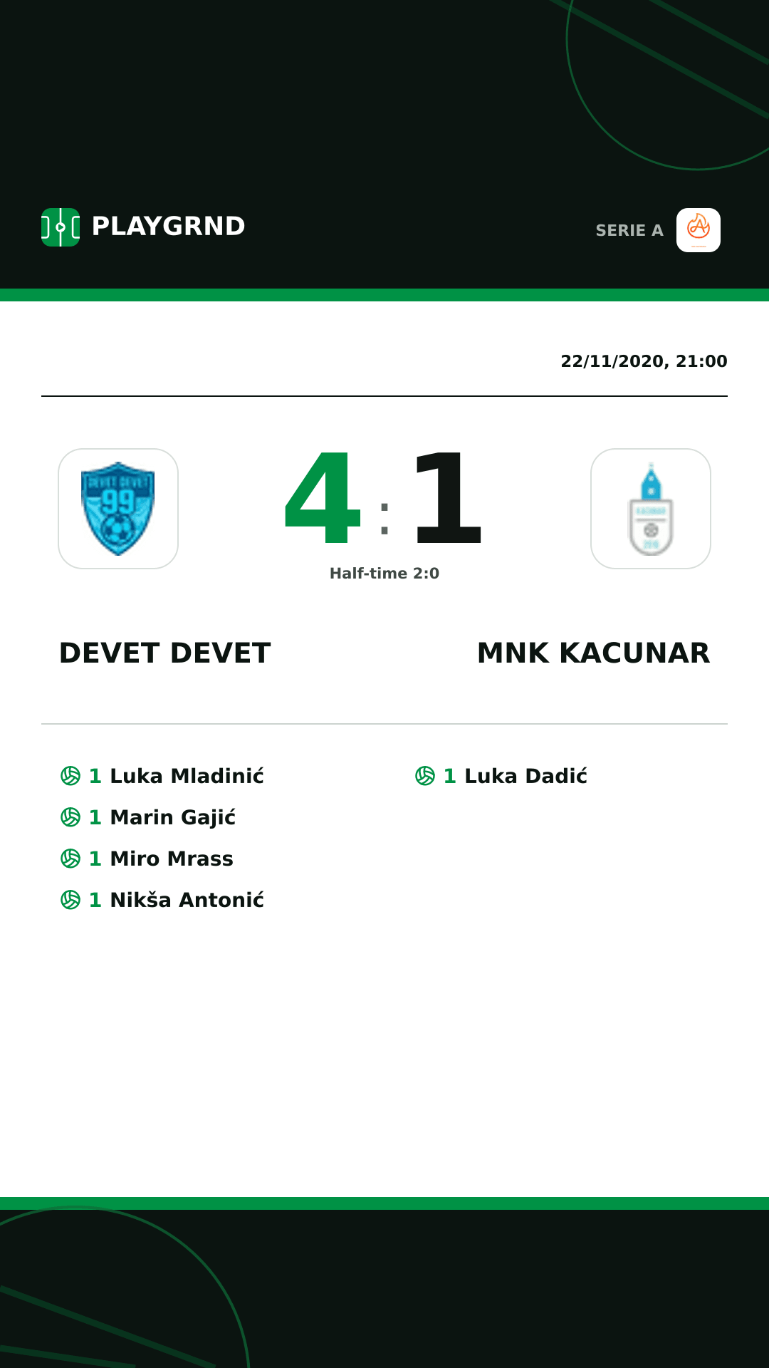 Instagram artwork: Devet Devet 4:1 Mnk Kacunar
