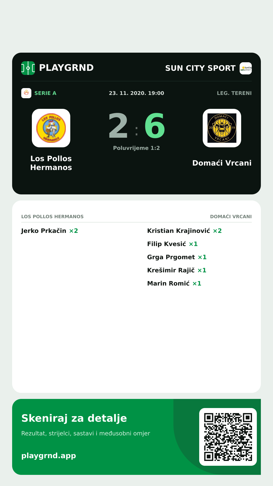 Story slika: Los Pollos Hermanos 2:6 Domaći Vrcani