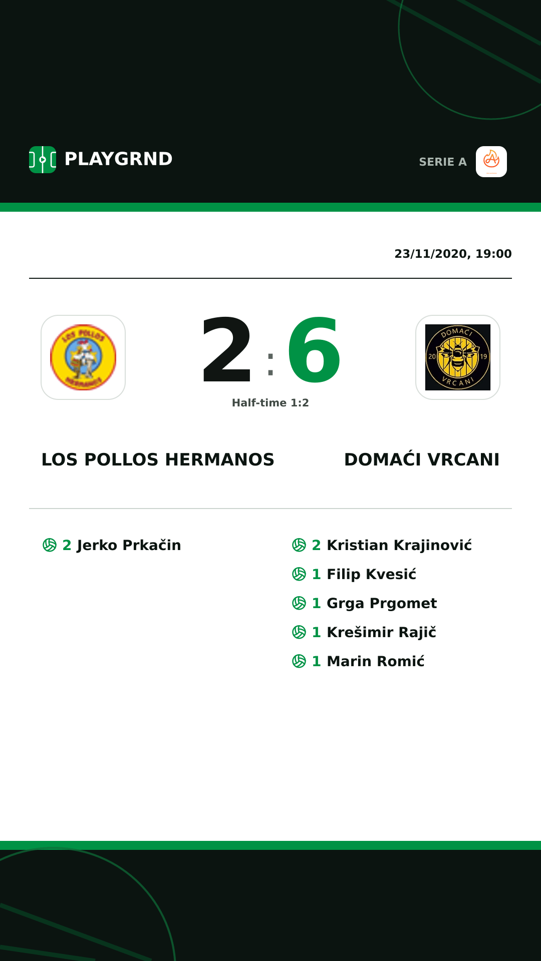 Instagram artwork: Los Pollos Hermanos 2:6 Domaći Vrcani