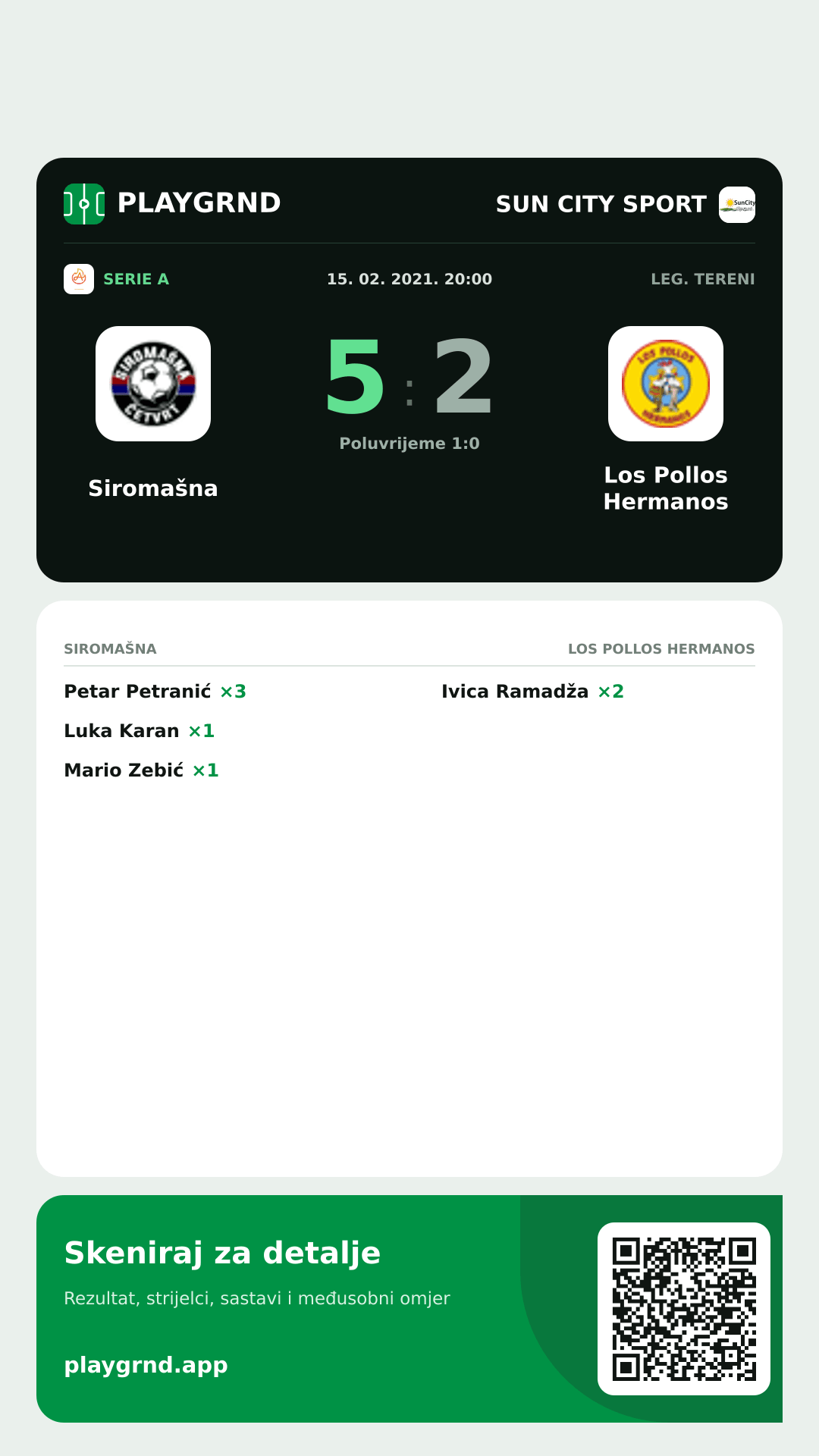 Story image: Siromašna 5:2 Los Pollos Hermanos