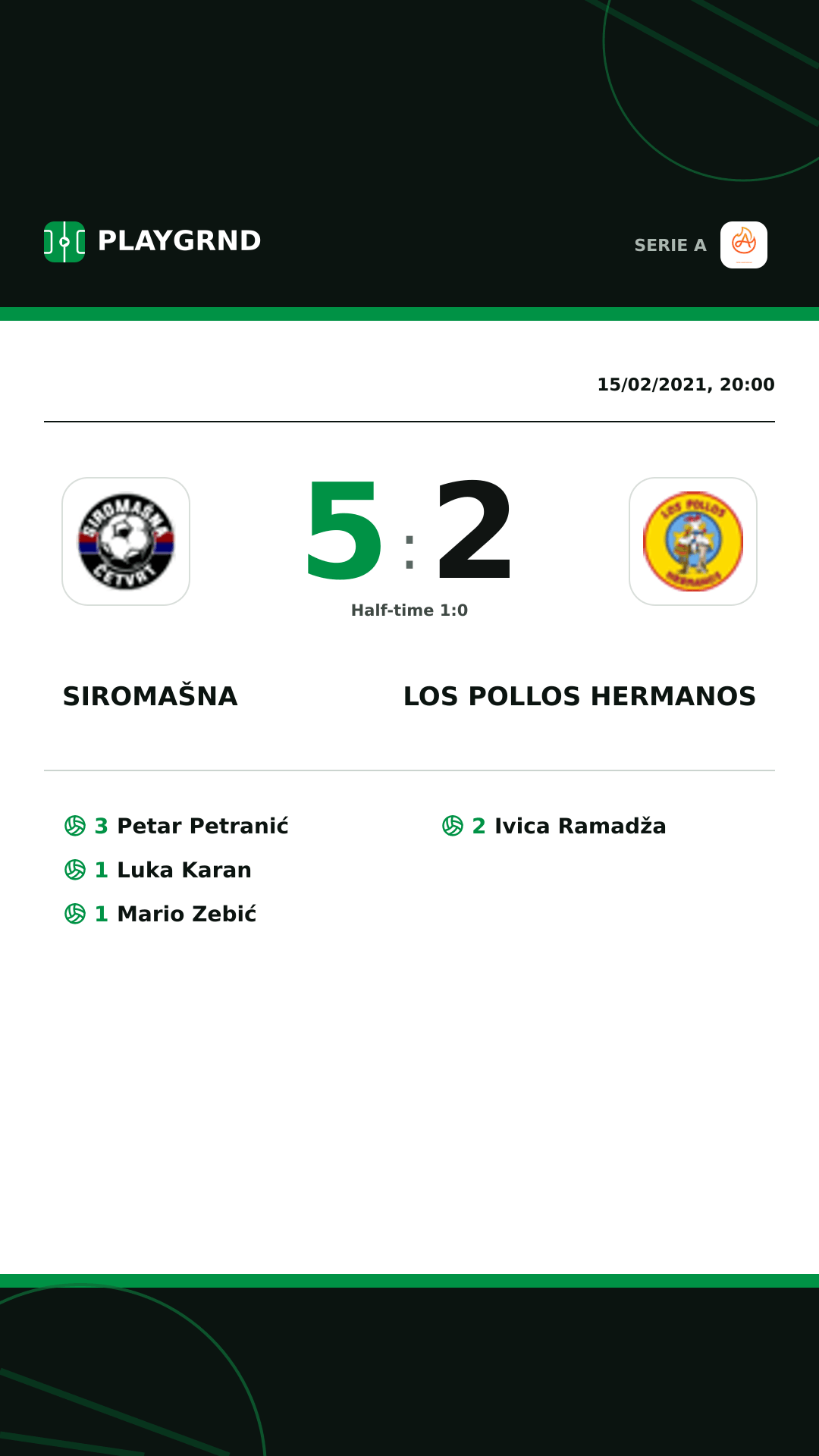Instagram artwork: Siromašna 5:2 Los Pollos Hermanos