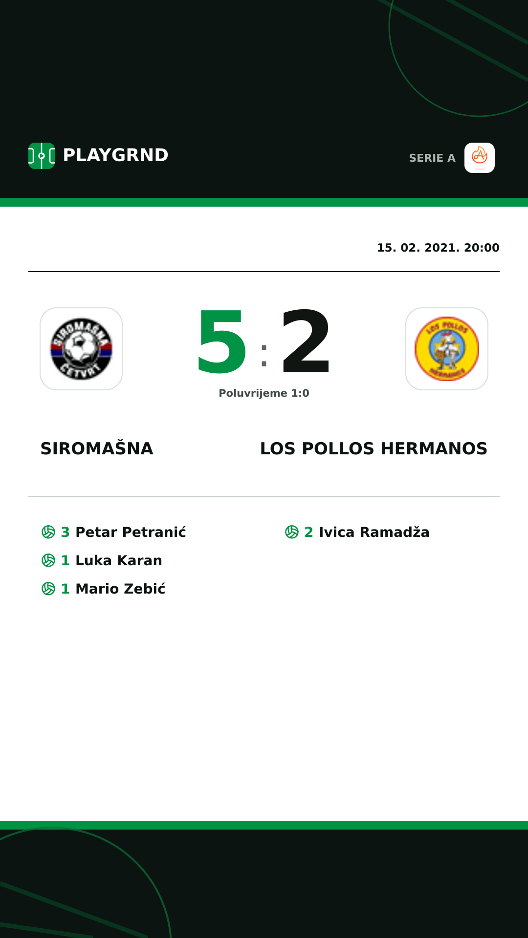 Instagram slika: Siromašna 5:2 Los Pollos Hermanos