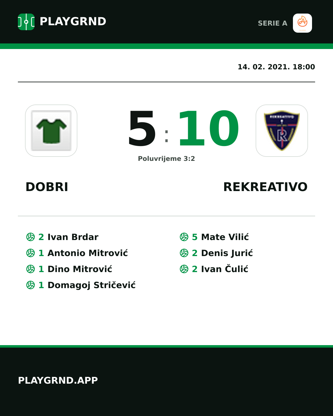 Instagram slika: Dobri 5:10 Rekreativo