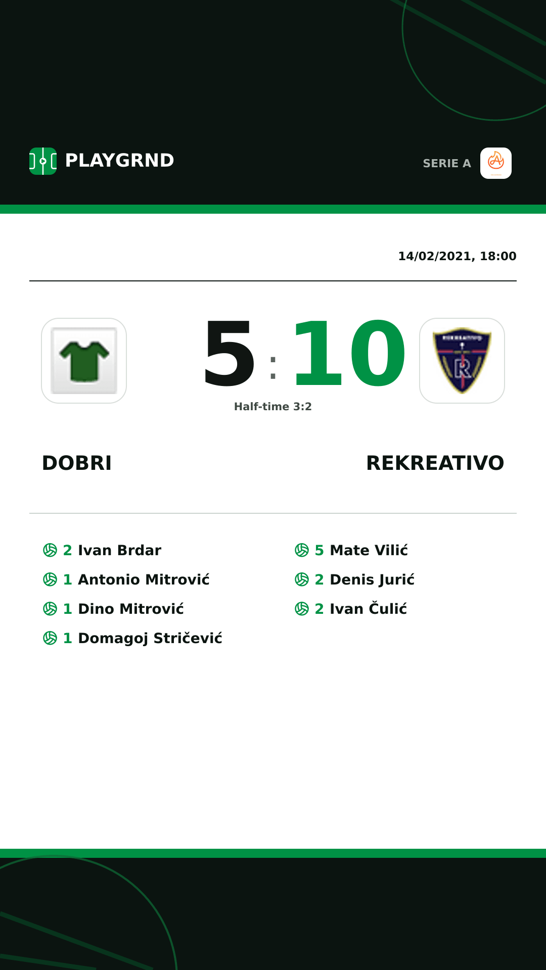Instagram artwork: Dobri 5:10 Rekreativo