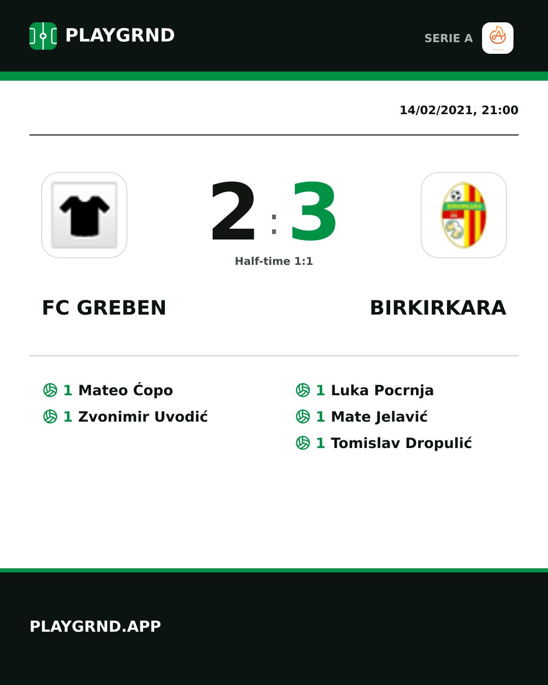 Instagram artwork: FC Greben 2:3 Birkirkara