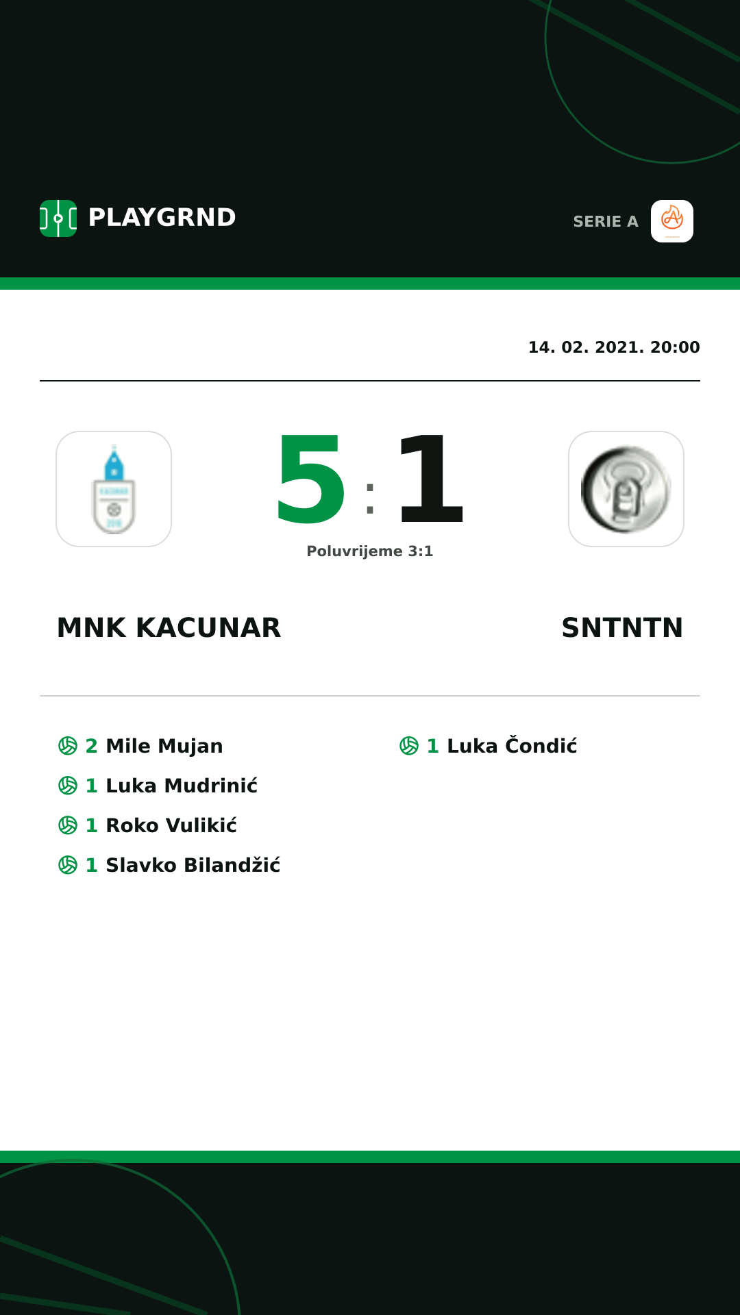 Instagram slika: Mnk Kacunar 5:1 Sntntn