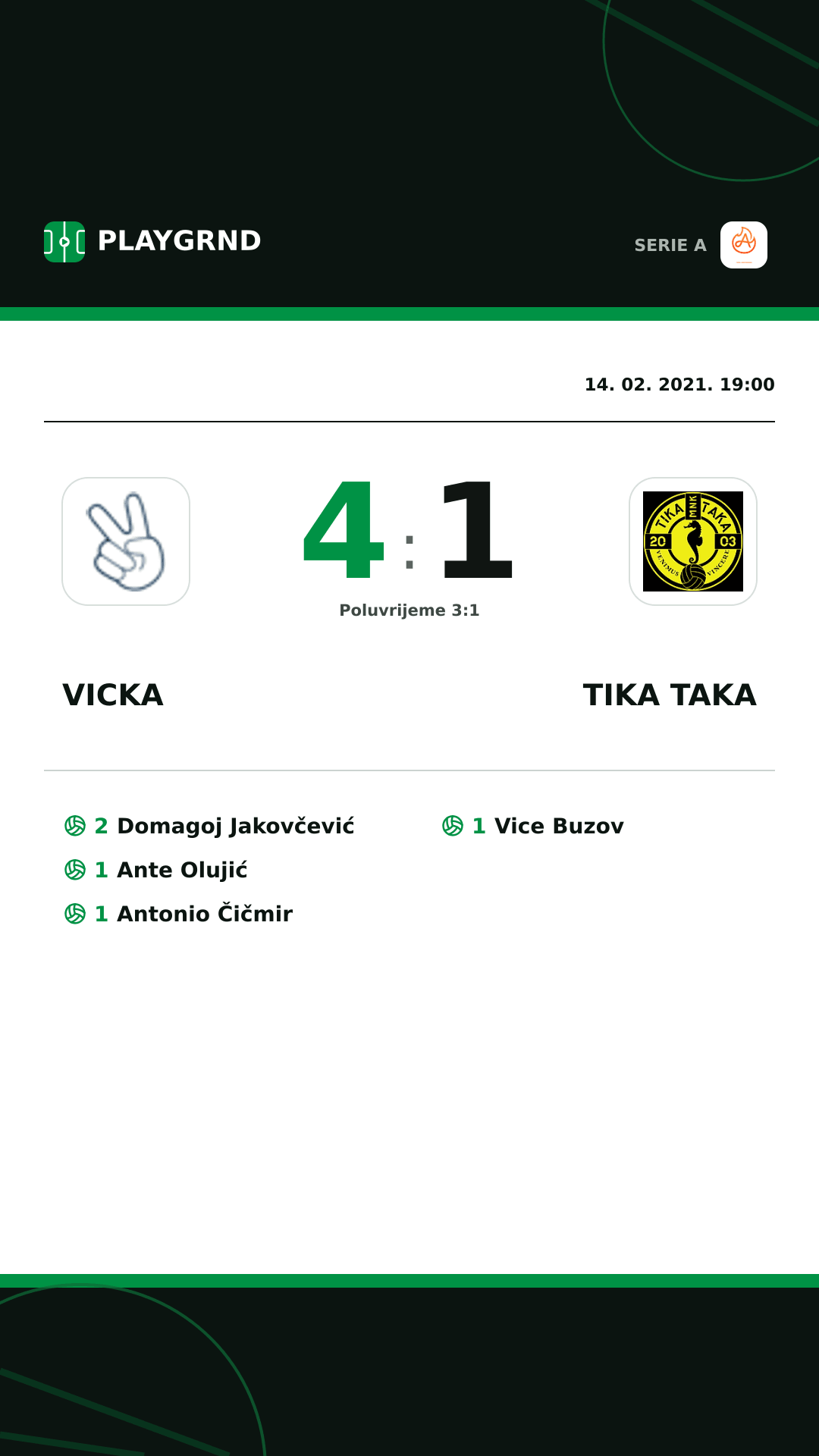 Instagram slika: Vicka 4:1 Tika Taka