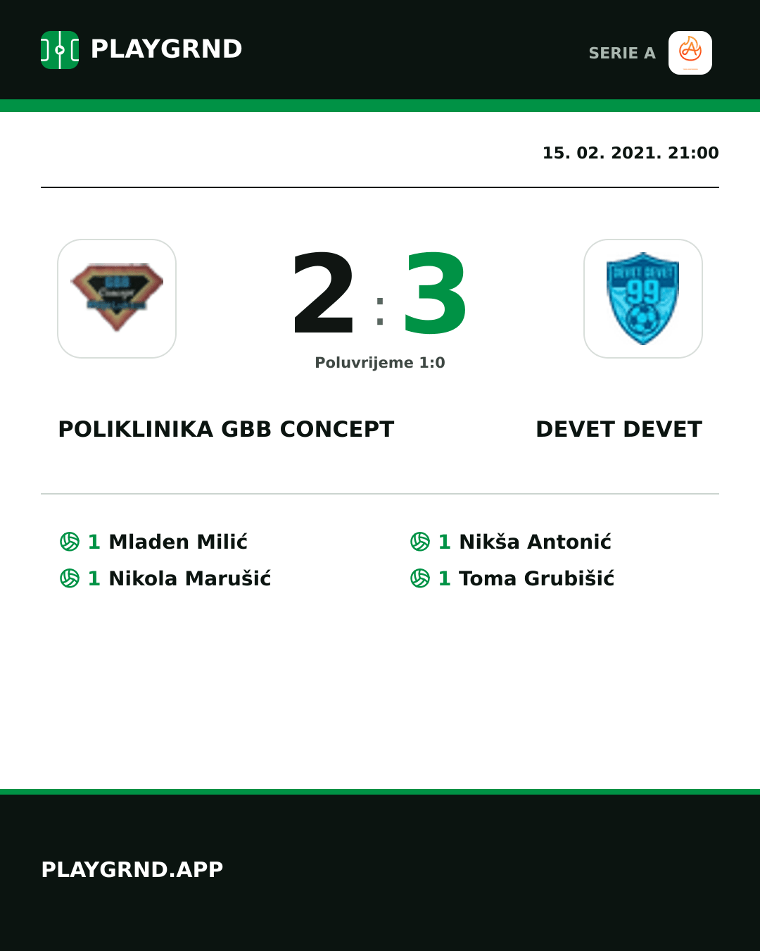 Instagram slika: Poliklinika Gbb Concept 2:3 Devet Devet