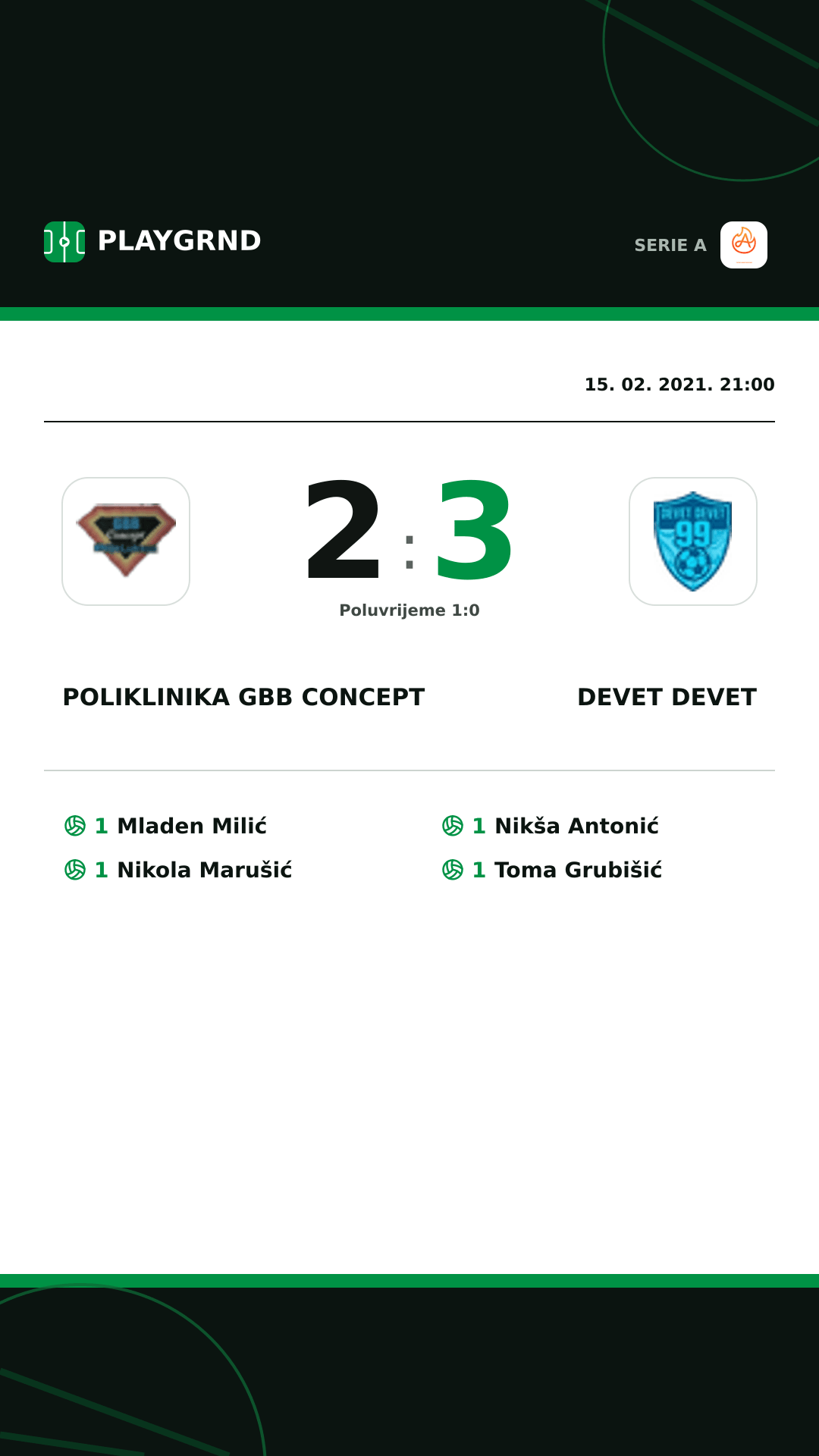 Instagram slika: Poliklinika Gbb Concept 2:3 Devet Devet