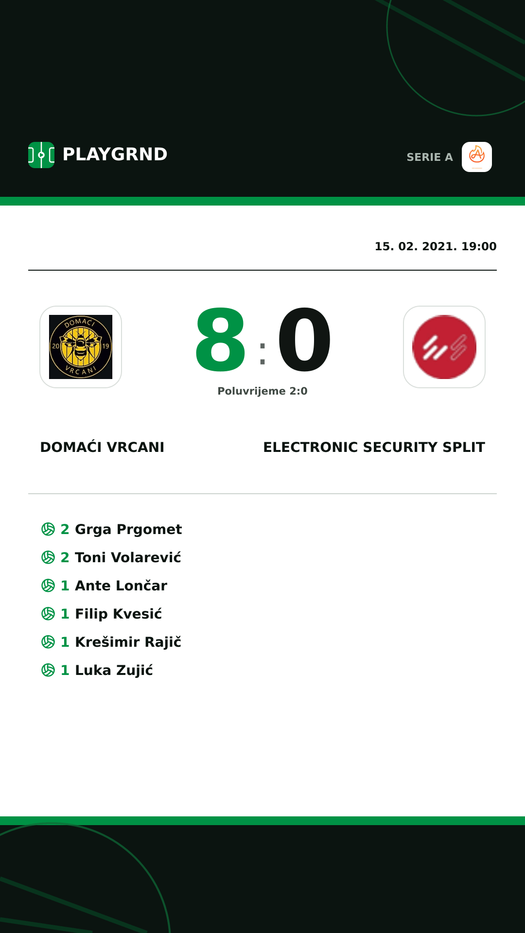 Instagram slika: Domaći Vrcani 8:0 Electronic Security Split