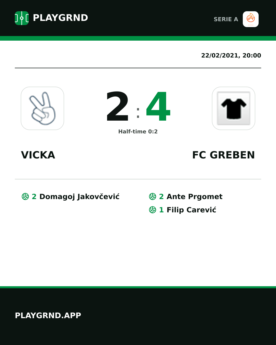 Instagram artwork: Vicka 2:4 FC Greben