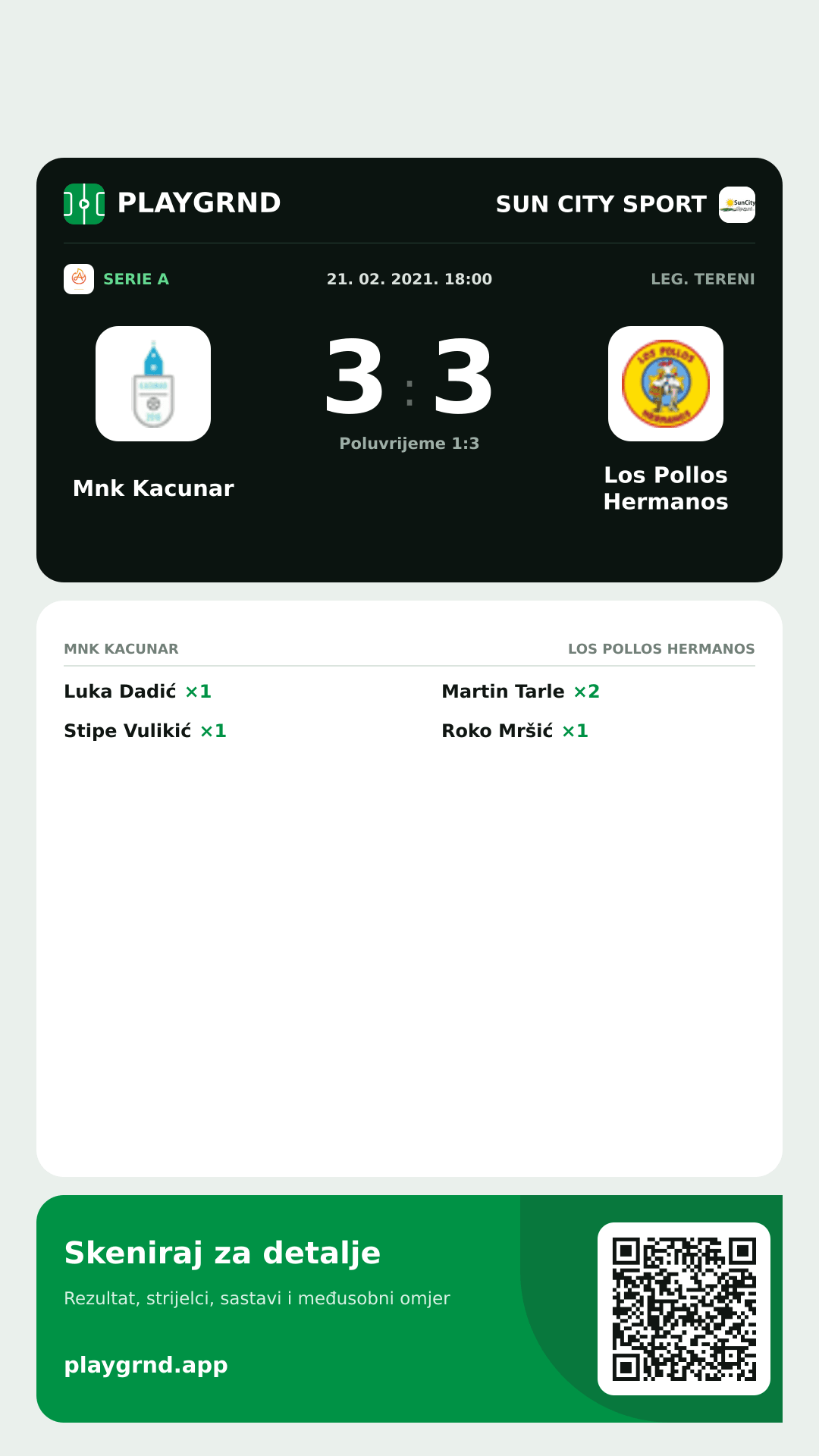 Story slika: Mnk Kacunar 3:3 Los Pollos Hermanos