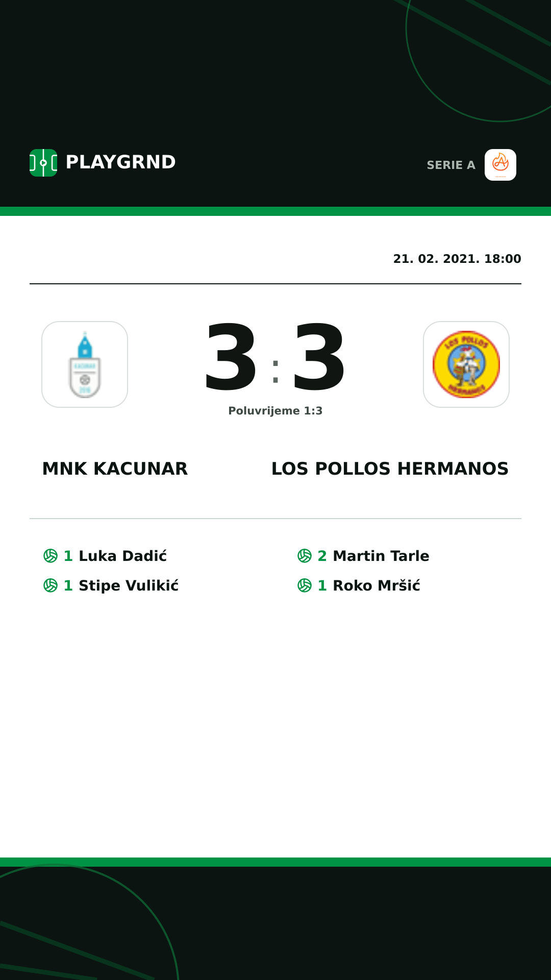 Instagram slika: Mnk Kacunar 3:3 Los Pollos Hermanos