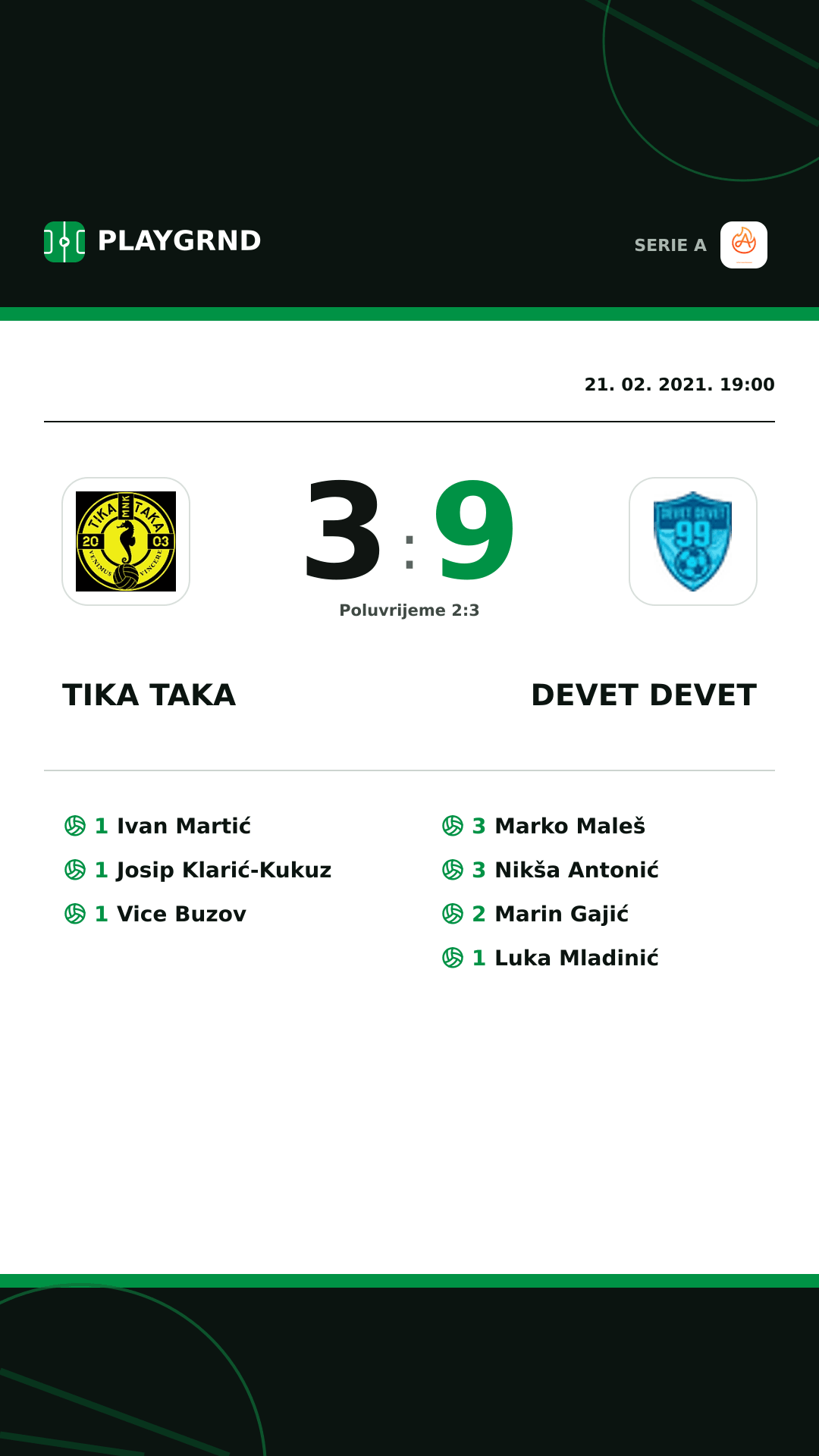 Instagram slika: Tika Taka 3:9 Devet Devet