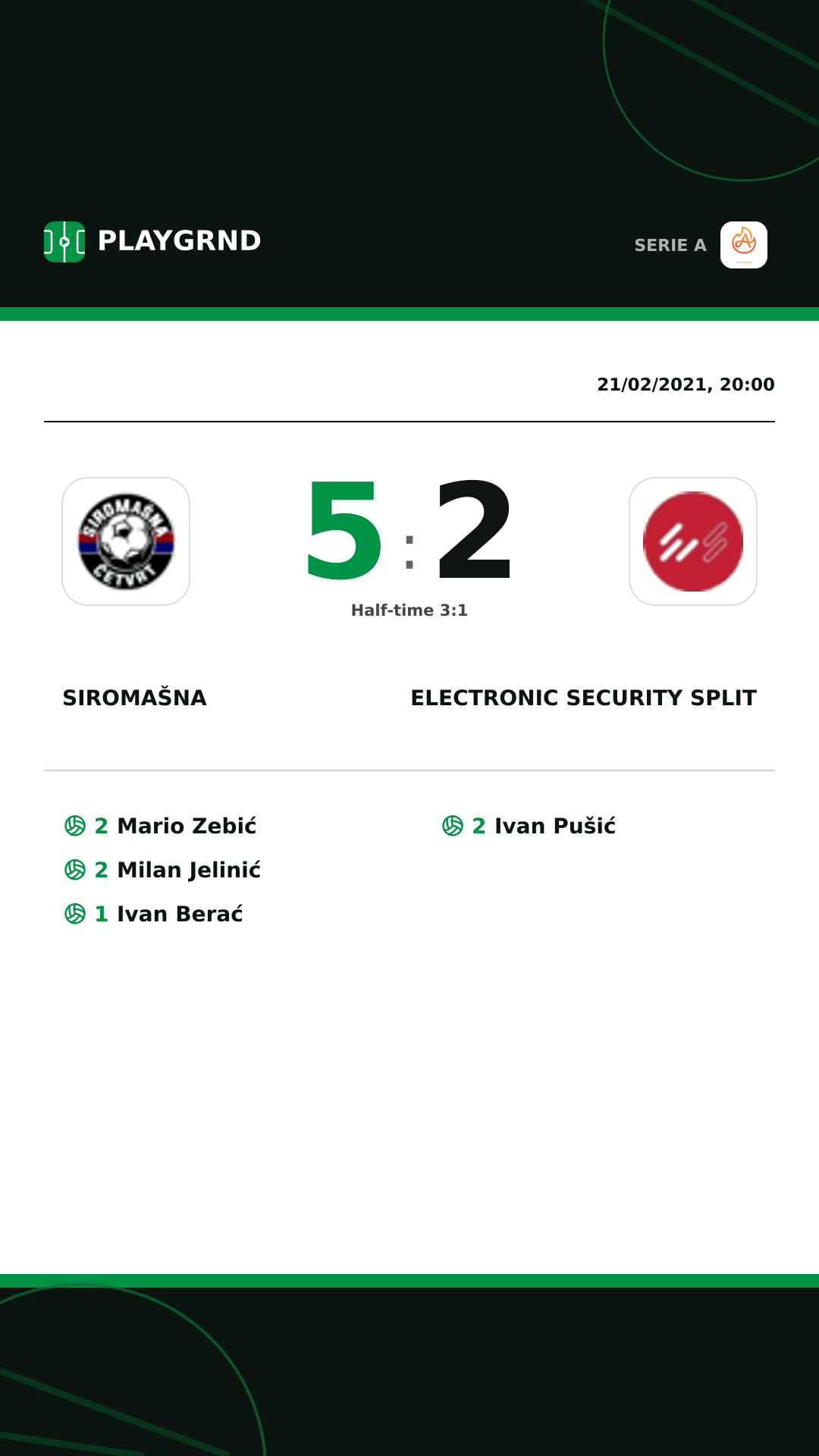 Instagram artwork: Siromašna 5:2 Electronic Security Split