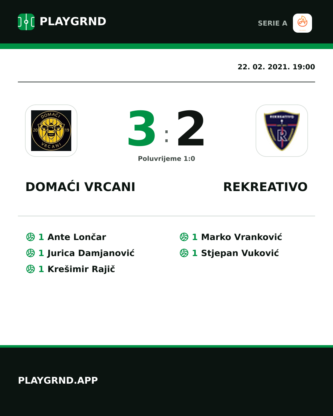 Instagram slika: Domaći Vrcani 3:2 Rekreativo