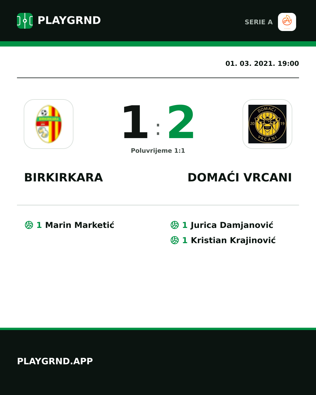 Instagram slika: Birkirkara 1:2 Domaći Vrcani