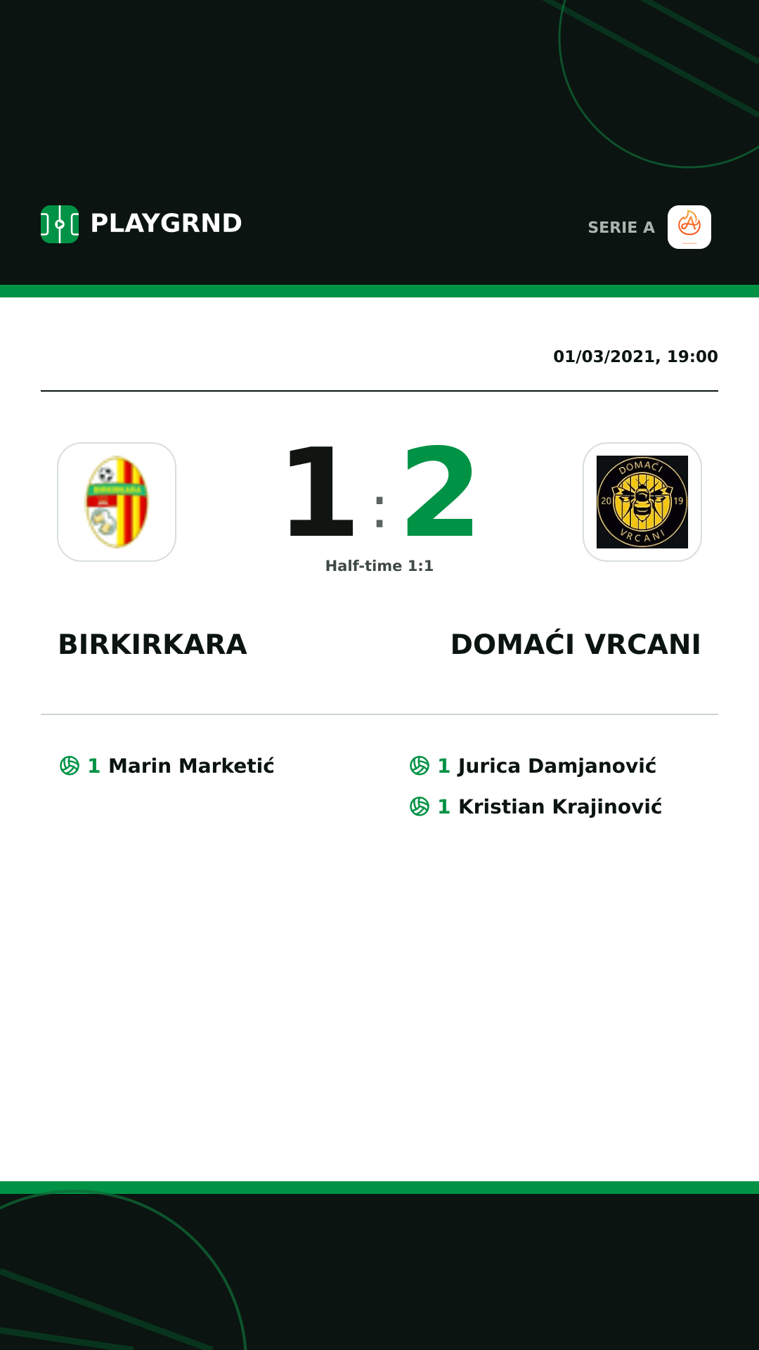 Instagram artwork: Birkirkara 1:2 Domaći Vrcani