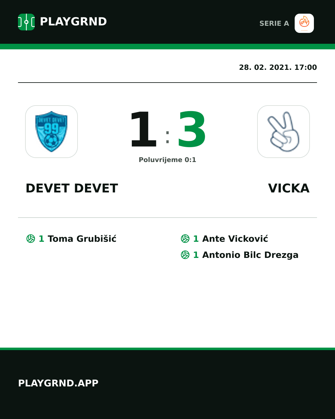 Instagram slika: Devet Devet 1:3 Vicka