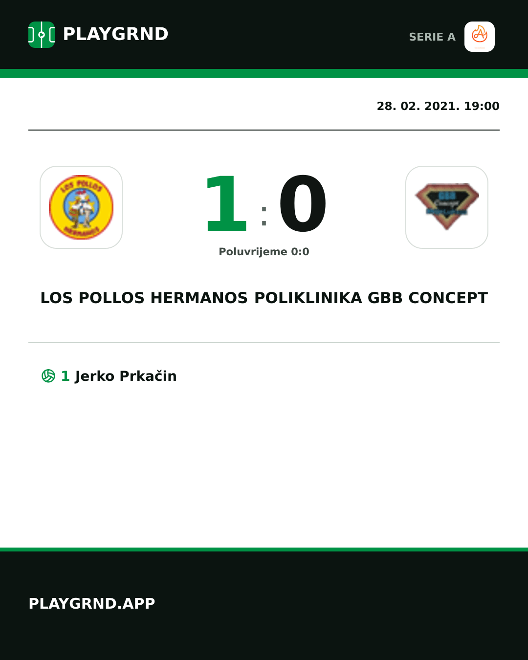 Instagram slika: Los Pollos Hermanos 1:0 Poliklinika Gbb Concept