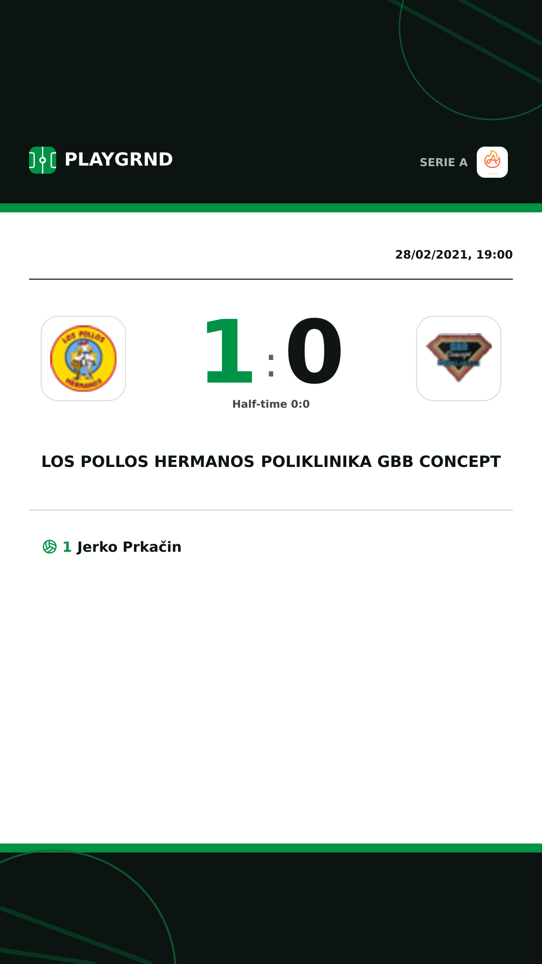 Instagram artwork: Los Pollos Hermanos 1:0 Poliklinika Gbb Concept