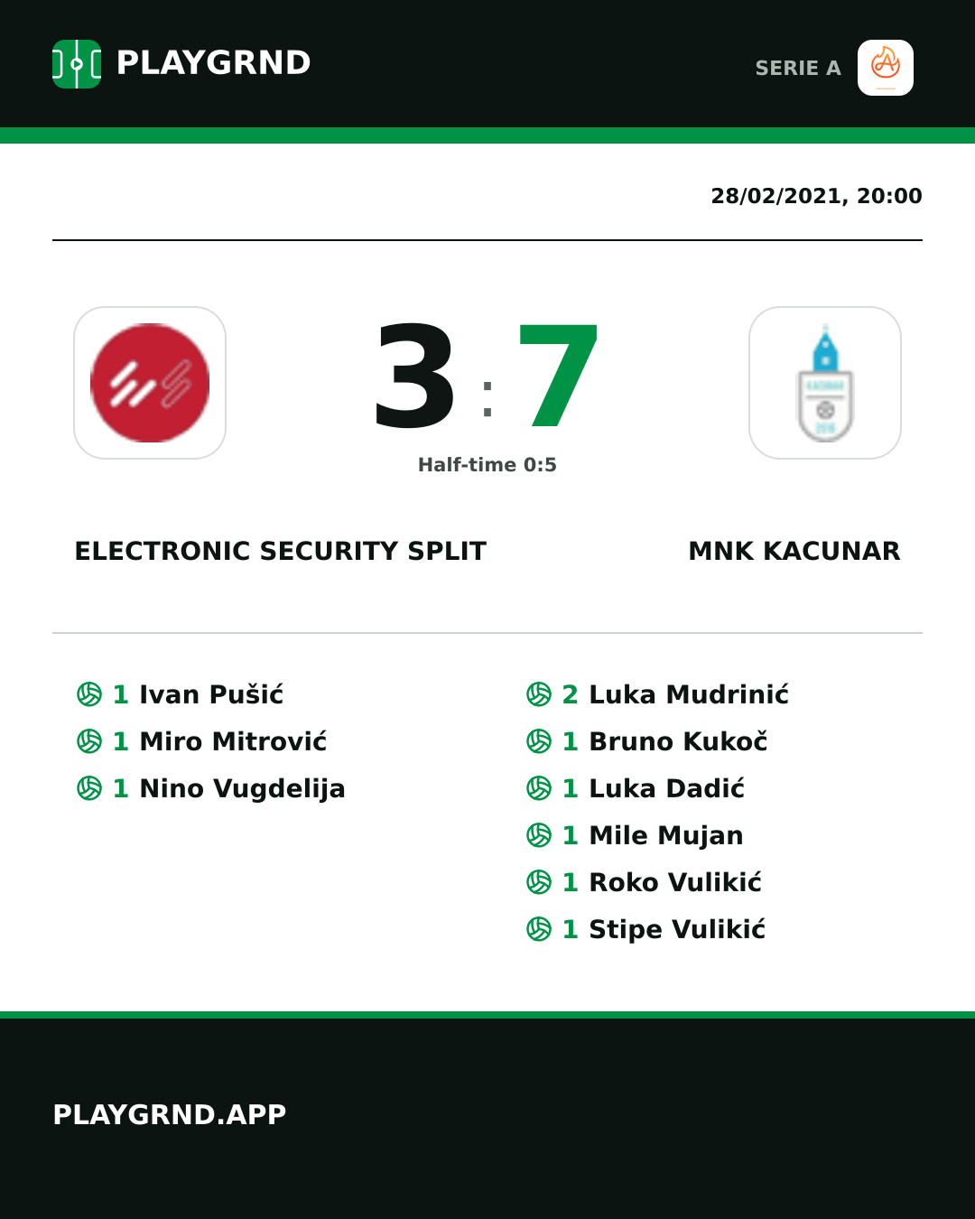 Instagram artwork: Electronic Security Split 3:7 Mnk Kacunar