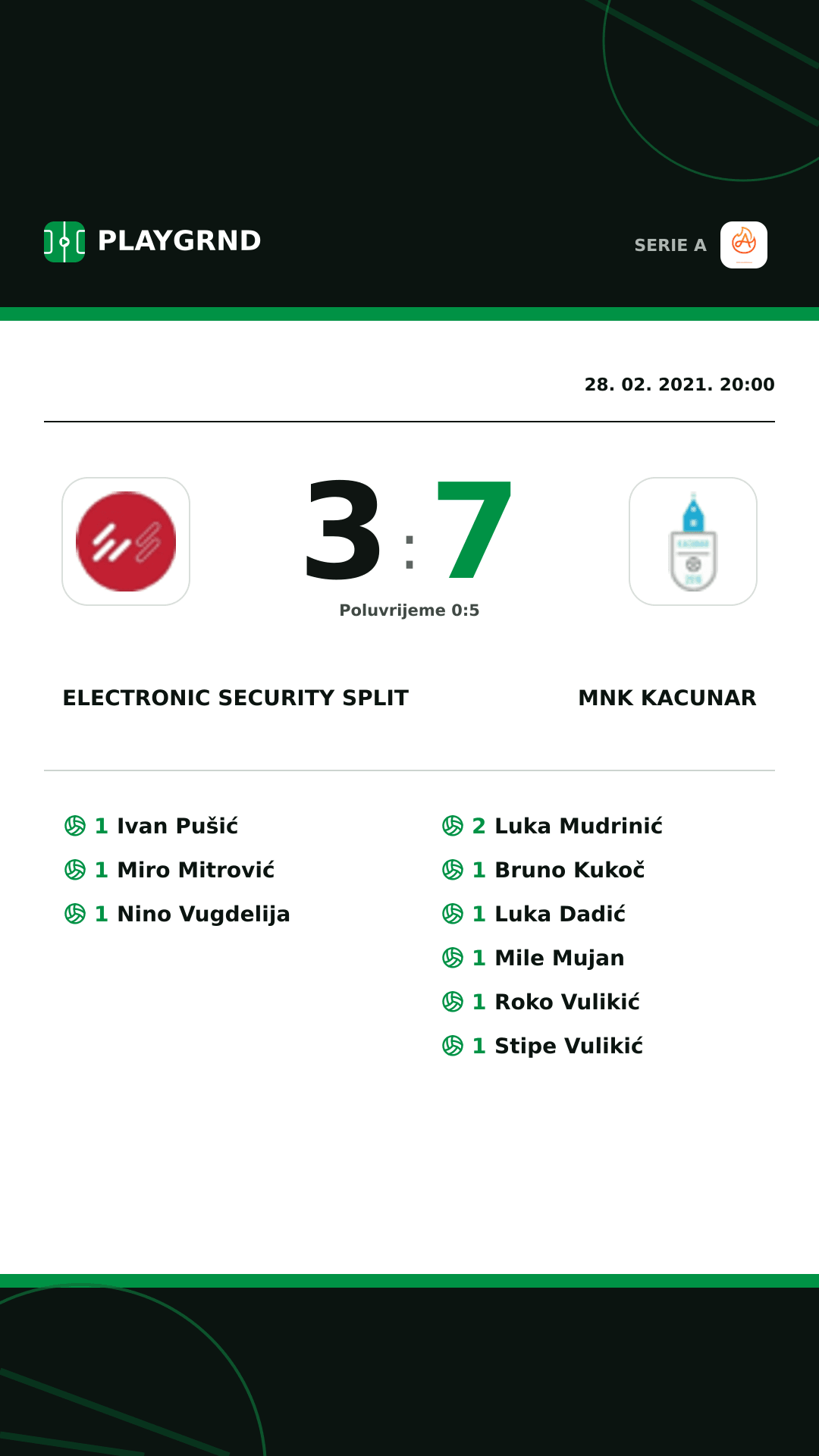 Instagram slika: Electronic Security Split 3:7 Mnk Kacunar