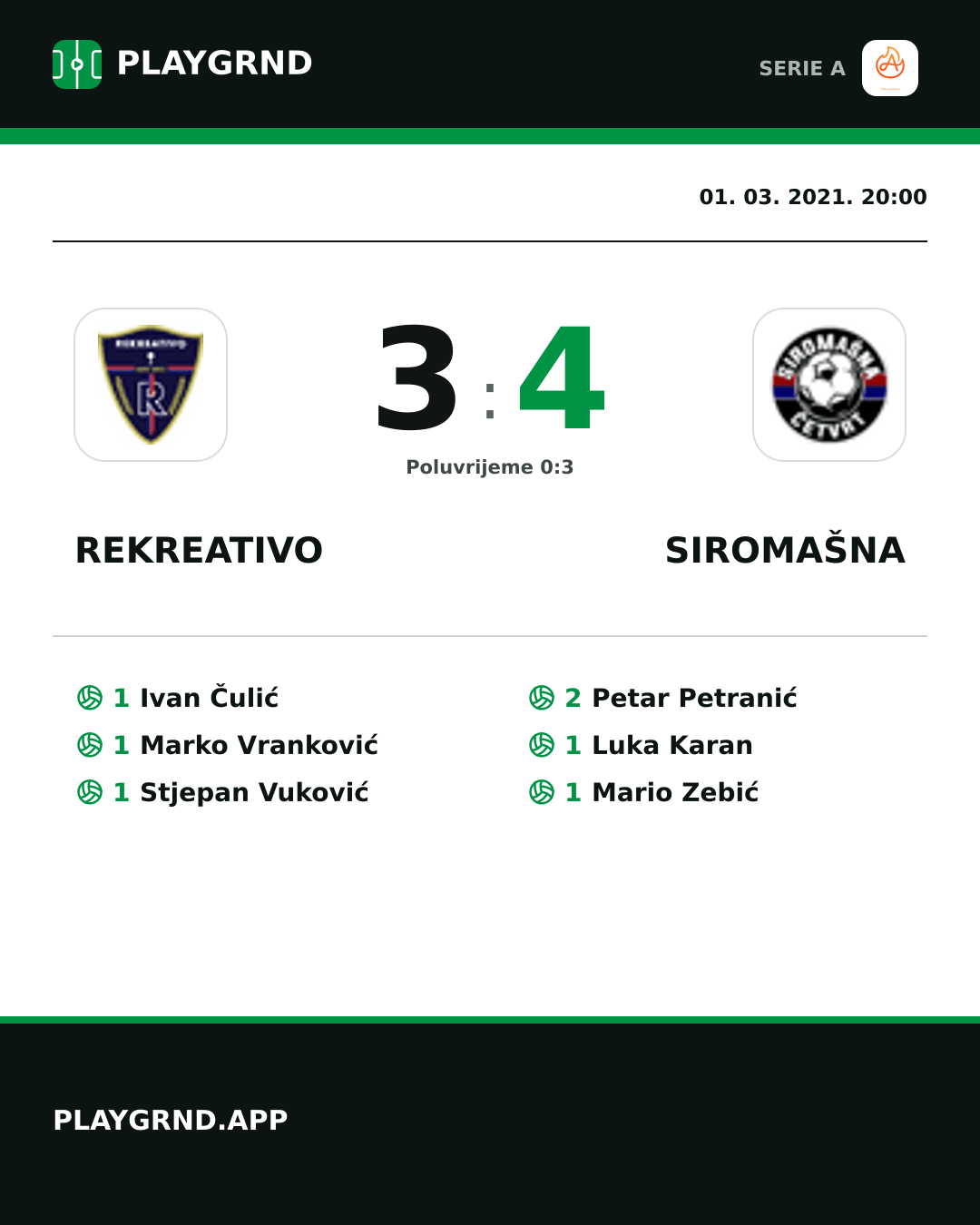 Instagram slika: Rekreativo 3:4 Siromašna