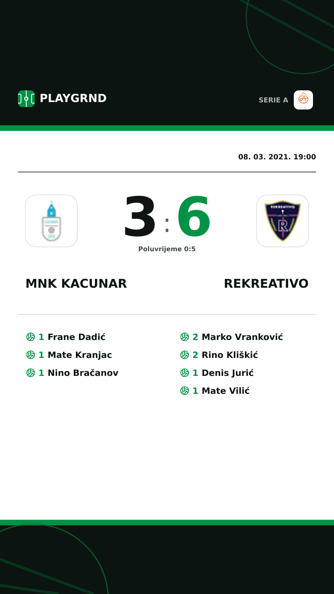 Instagram slika: Mnk Kacunar 3:6 Rekreativo