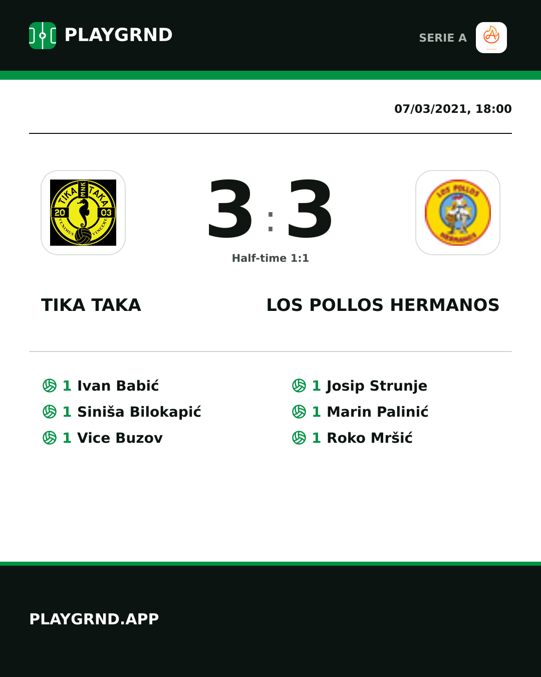 Instagram artwork: Tika Taka 3:3 Los Pollos Hermanos