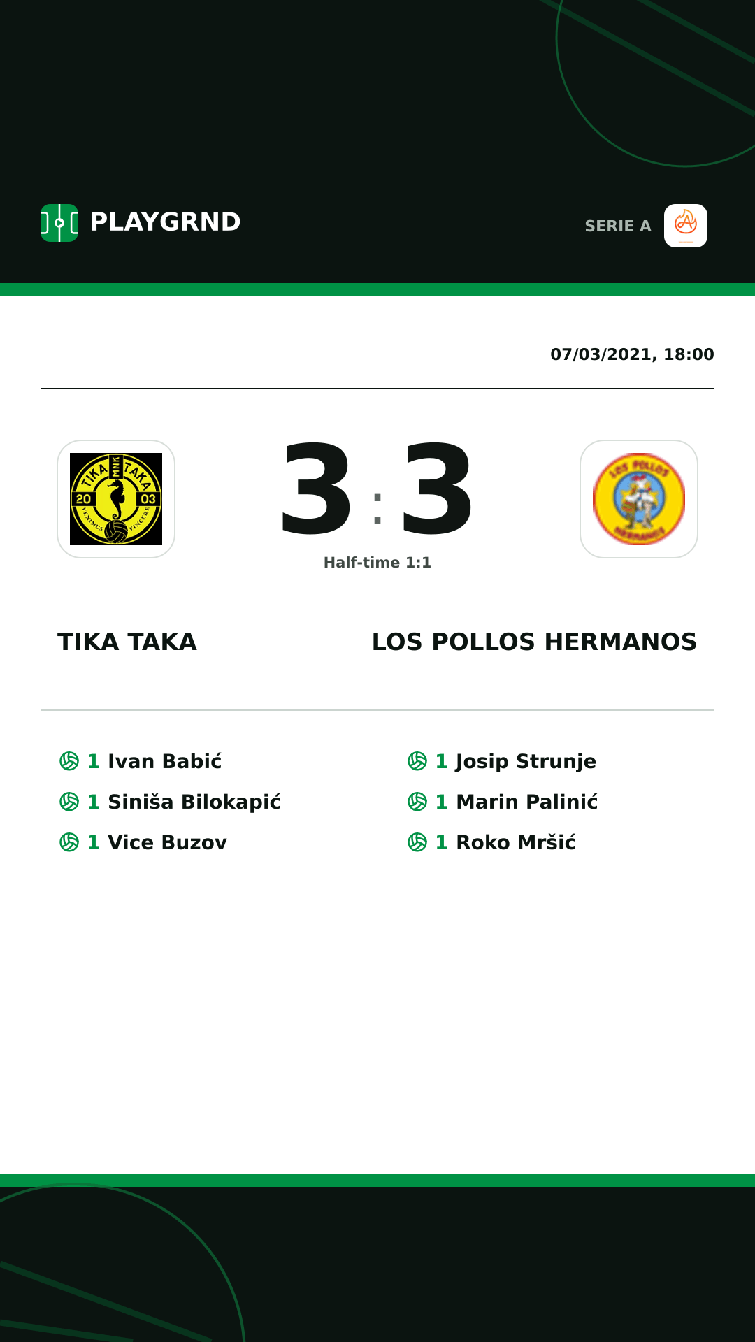 Instagram artwork: Tika Taka 3:3 Los Pollos Hermanos