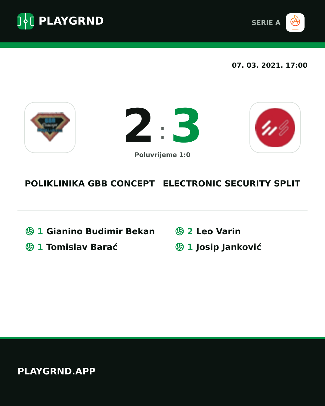 Instagram slika: Poliklinika Gbb Concept 2:3 Electronic Security Split
