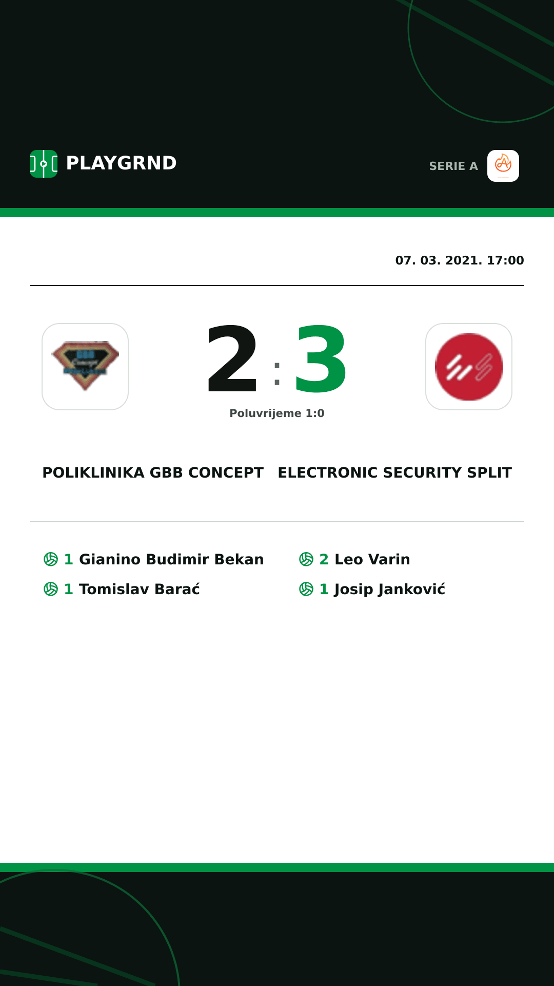 Instagram slika: Poliklinika Gbb Concept 2:3 Electronic Security Split
