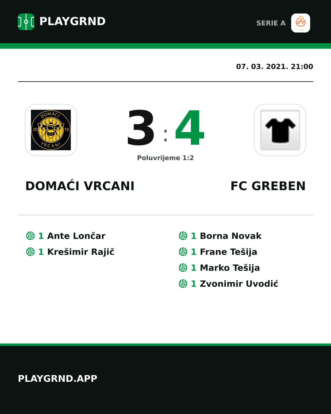 Instagram slika: Domaći Vrcani 3:4 FC Greben