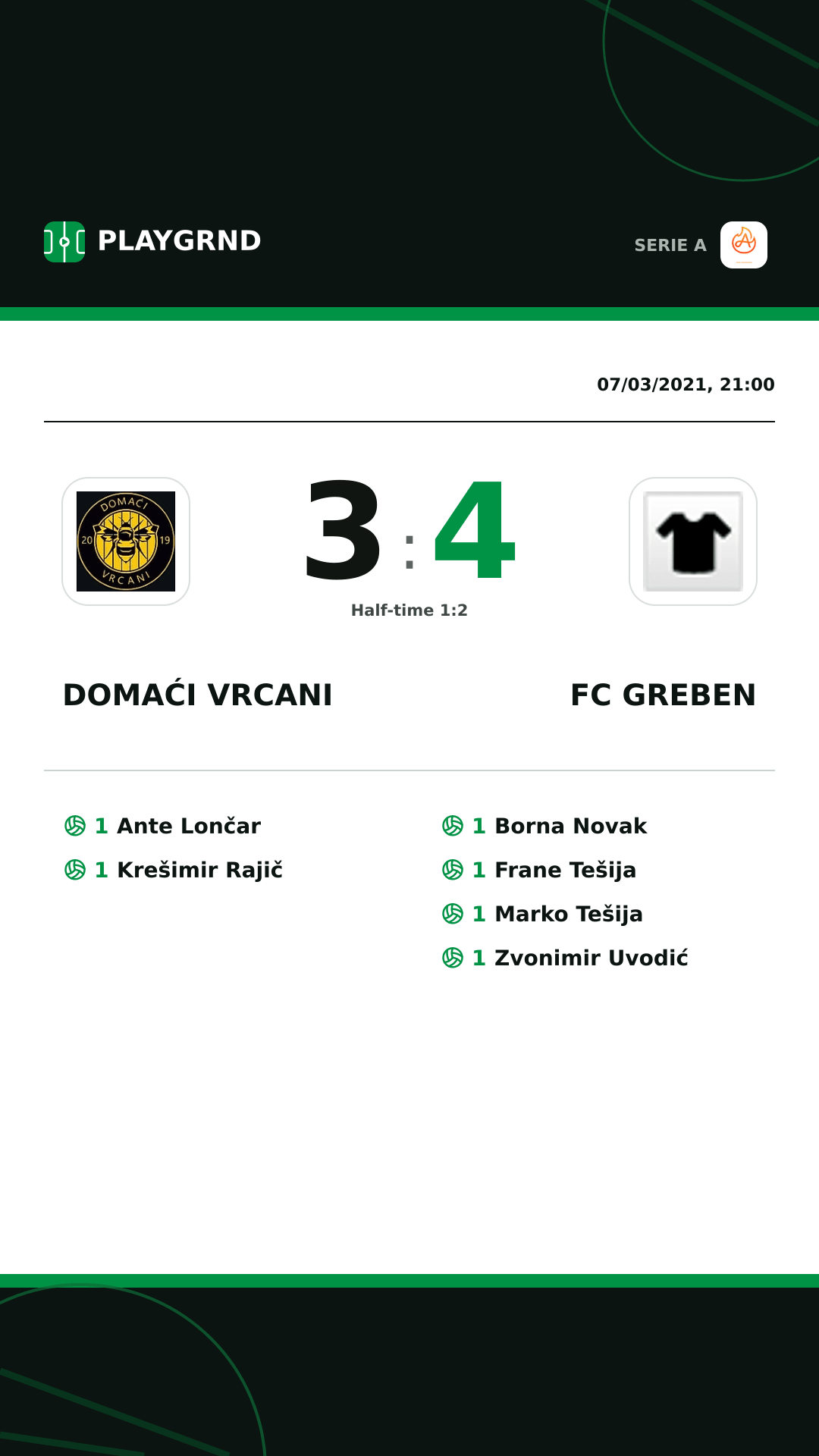Instagram artwork: Domaći Vrcani 3:4 FC Greben